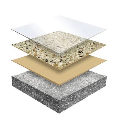 Flake System