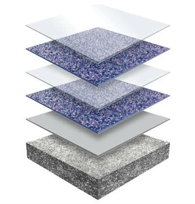 Quartz System